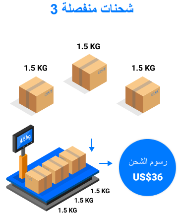 الشحن والتسليم