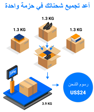 الشحن والتسليم